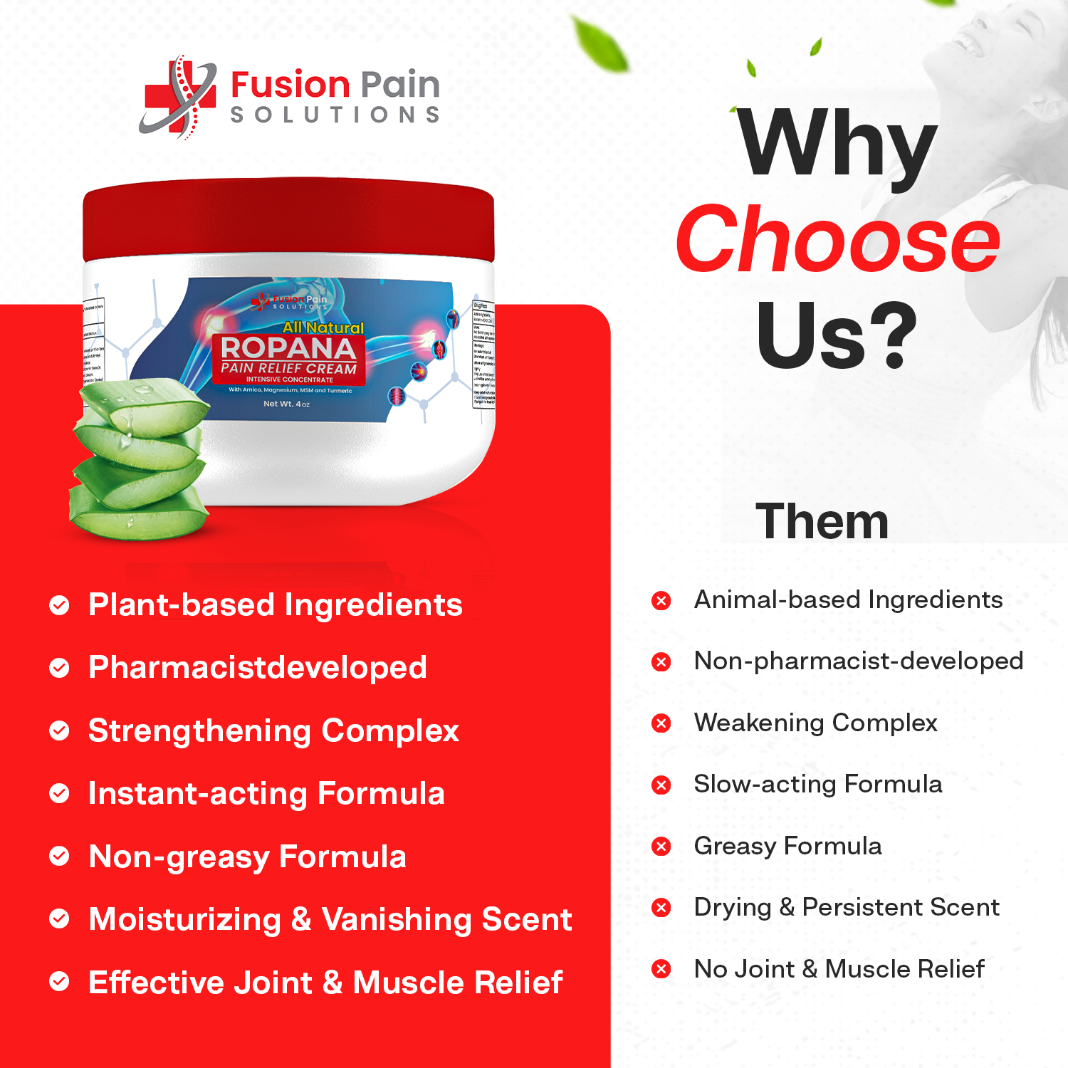 Ropana Pain Cream