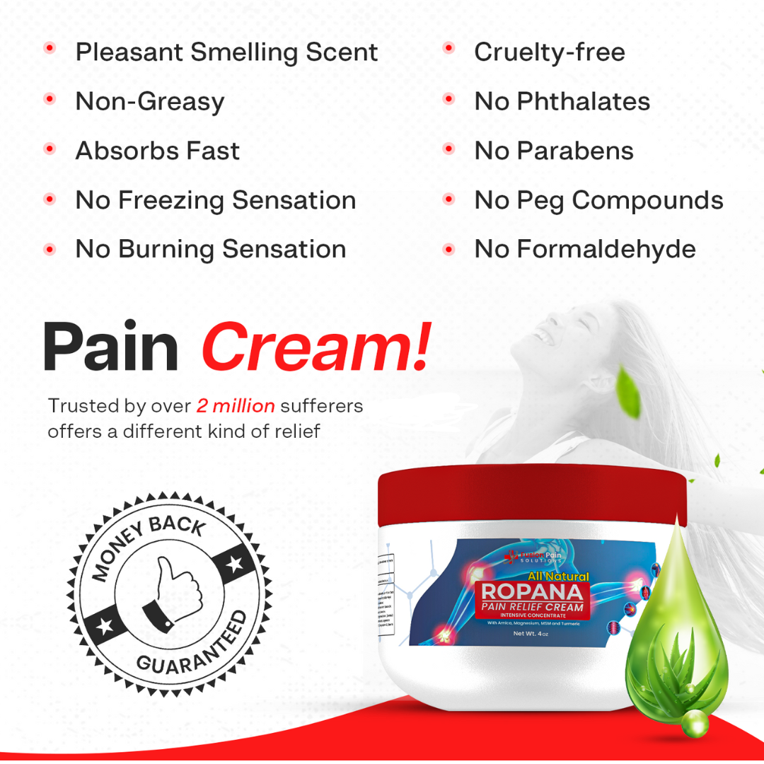 Ropana Pain Cream